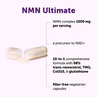 Anti-Aging Bundle | NMN + Astaxanthin