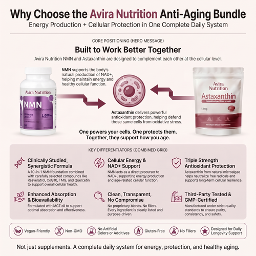 Anti-Aging Bundle | NMN + Astaxanthin